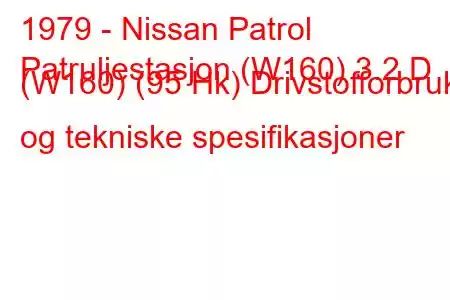 1979 - Nissan Patrol
Patruljestasjon (W160) 3.2 D (W160) (95 Hk) Drivstofforbruk og tekniske spesifikasjoner