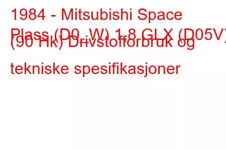 1984 - Mitsubishi Space
Plass (D0_W) 1,8 GLX (D05V) (90 Hk) Drivstofforbruk og tekniske spesifikasjoner