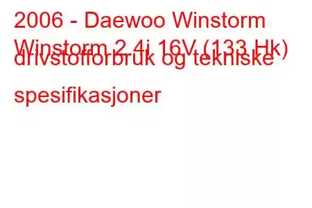 2006 - Daewoo Winstorm
Winstorm 2.4i 16V (133 Hk) drivstofforbruk og tekniske spesifikasjoner