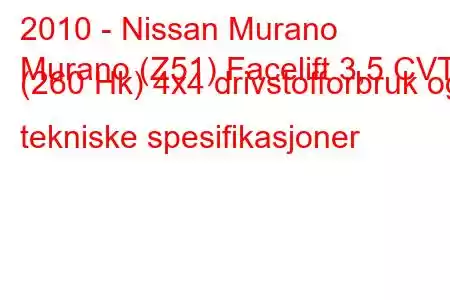 2010 - Nissan Murano
Murano (Z51) Facelift 3,5 CVT (260 Hk) 4x4 drivstofforbruk og tekniske spesifikasjoner