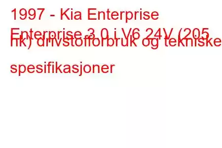 1997 - Kia Enterprise
Enterprise 3.0 i V6 24V (205 hk) drivstofforbruk og tekniske spesifikasjoner