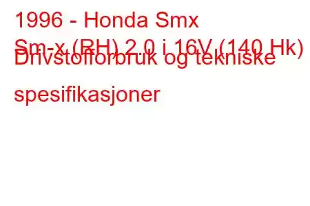 1996 - Honda Smx
Sm-x (RH) 2.0 i 16V (140 Hk) Drivstofforbruk og tekniske spesifikasjoner