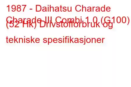 1987 - Daihatsu Charade
Charade III Combi 1.0 (G100) (52 Hk) Drivstofforbruk og tekniske spesifikasjoner