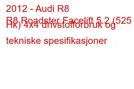 2012 - Audi R8
R8 Roadster Facelift 5.2 (525 Hk) 4x4 drivstofforbruk og tekniske spesifikasjoner