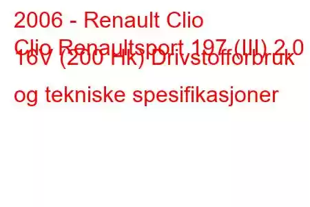 2006 - Renault Clio
Clio Renaultsport 197 (III) 2.0 i 16V (200 Hk) Drivstofforbruk og tekniske spesifikasjoner