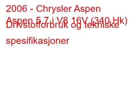 2006 - Chrysler Aspen
Aspen 5.7 i V8 16V (340 Hk) Drivstofforbruk og tekniske spesifikasjoner