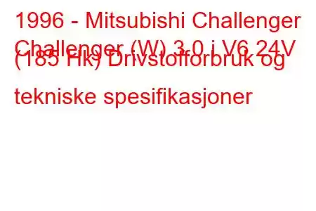 1996 - Mitsubishi Challenger
Challenger (W) 3.0 i V6 24V (185 Hk) Drivstofforbruk og tekniske spesifikasjoner