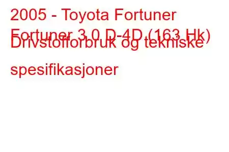 2005 - Toyota Fortuner
Fortuner 3.0 D-4D (163 Hk) Drivstofforbruk og tekniske spesifikasjoner