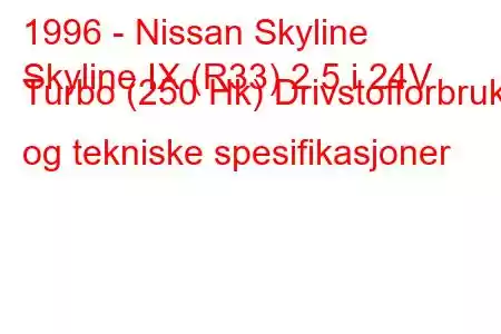 1996 - Nissan Skyline
Skyline IX (R33) 2,5 i 24V Turbo (250 Hk) Drivstofforbruk og tekniske spesifikasjoner