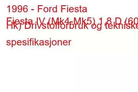 1996 - Ford Fiesta
Fiesta IV (Mk4-Mk5) 1,8 D (60 Hk) Drivstofforbruk og tekniske spesifikasjoner