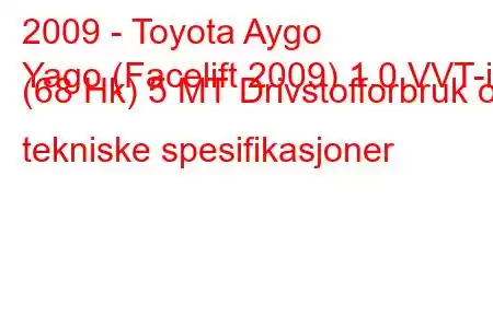 2009 - Toyota Aygo
Yago (Facelift 2009) 1.0 VVT-i (68 Hk) 5 МТ Drivstofforbruk og tekniske spesifikasjoner