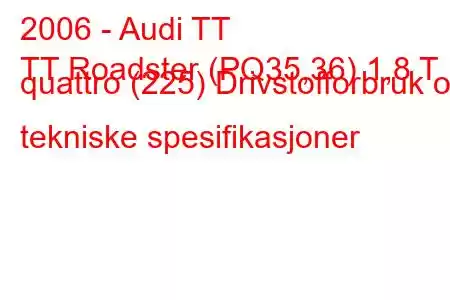 2006 - Audi TT
TT Roadster (PQ35,36) 1,8 T quattro (225) Drivstofforbruk og tekniske spesifikasjoner