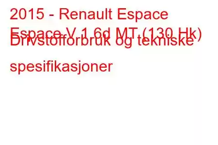 2015 - Renault Espace
Espace V 1.6d MT (130 Hk) Drivstofforbruk og tekniske spesifikasjoner