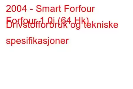 2004 - Smart Forfour
Forfour 1.0i (64 Hk) Drivstofforbruk og tekniske spesifikasjoner