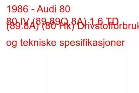 1986 - Audi 80
80 IV (89.89Q,8A) 1.6 TD (89.8A) (80 Hk) Drivstofforbruk og tekniske spesifikasjoner