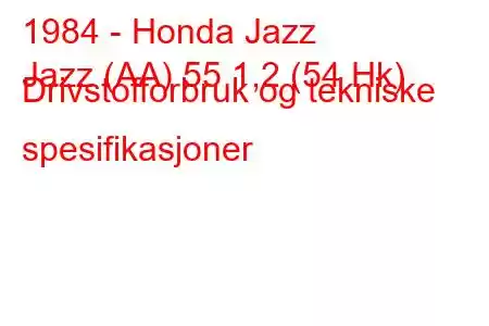 1984 - Honda Jazz
Jazz (AA) 55 1,2 (54 Hk) Drivstofforbruk og tekniske spesifikasjoner