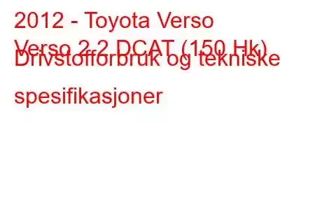 2012 - Toyota Verso
Verso 2.2 DCAT (150 Hk) Drivstofforbruk og tekniske spesifikasjoner