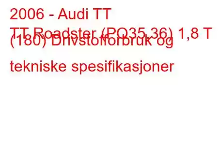 2006 - Audi TT
TT Roadster (PQ35,36) 1,8 T (180) Drivstofforbruk og tekniske spesifikasjoner