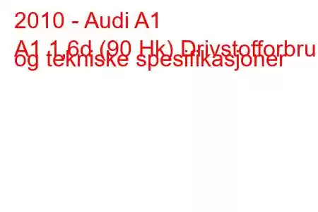 2010 - Audi A1
A1 1,6d (90 Hk) Drivstofforbruk og tekniske spesifikasjoner