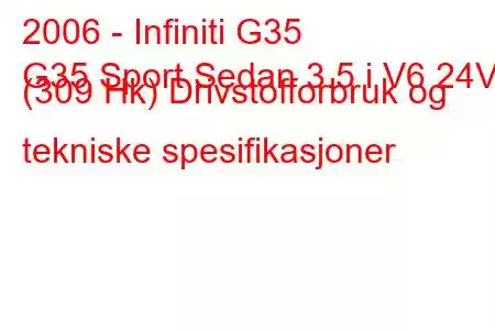 2006 - Infiniti G35
G35 Sport Sedan 3.5 i V6 24V (309 Hk) Drivstofforbruk og tekniske spesifikasjoner