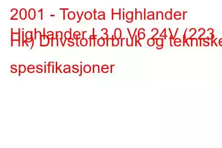 2001 - Toyota Highlander
Highlander I 3.0 V6 24V (223 Hk) Drivstofforbruk og tekniske spesifikasjoner