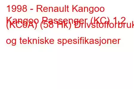 1998 - Renault Kangoo
Kangoo Passenger (KC) 1,2 (KC0A) (58 Hk) Drivstofforbruk og tekniske spesifikasjoner