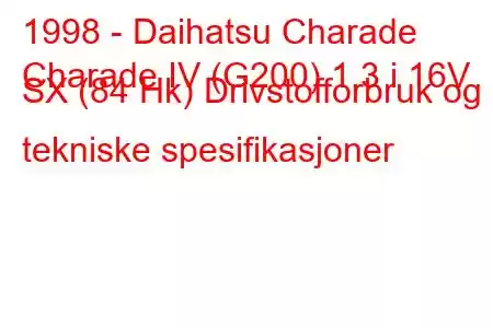 1998 - Daihatsu Charade
Charade IV (G200) 1.3 i 16V SX (84 Hk) Drivstofforbruk og tekniske spesifikasjoner