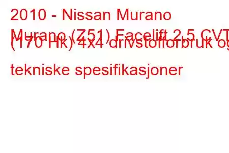 2010 - Nissan Murano
Murano (Z51) Facelift 2,5 CVT (170 Hk) 4x4 drivstofforbruk og tekniske spesifikasjoner