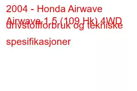 2004 - Honda Airwave
Airwave 1.5 (109 Hk) 4WD drivstoffforbruk og tekniske spesifikasjoner