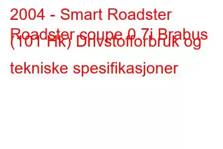 2004 - Smart Roadster
Roadster coupe 0.7i Brabus (101 Hk) Drivstofforbruk og tekniske spesifikasjoner