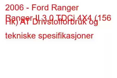 2006 - Ford Ranger
Ranger II 3.0 TDCi 4X4 (156 Hk) AT Drivstofforbruk og tekniske spesifikasjoner