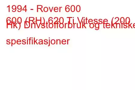 1994 - Rover 600
600 (RH) 620 Ti Vitesse (200 Hk) Drivstofforbruk og tekniske spesifikasjoner