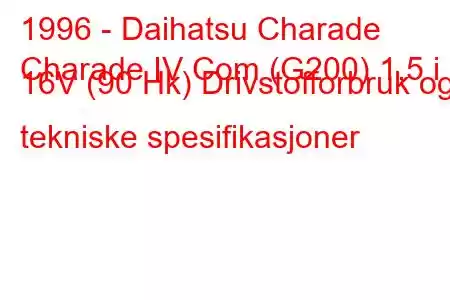 1996 - Daihatsu Charade
Charade IV Com (G200) 1,5 i 16V (90 Hk) Drivstofforbruk og tekniske spesifikasjoner