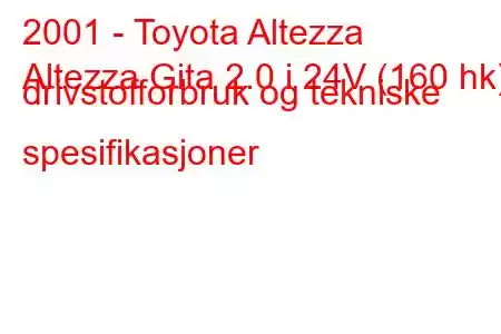 2001 - Toyota Altezza
Altezza Gita 2.0 i 24V (160 hk) drivstofforbruk og tekniske spesifikasjoner