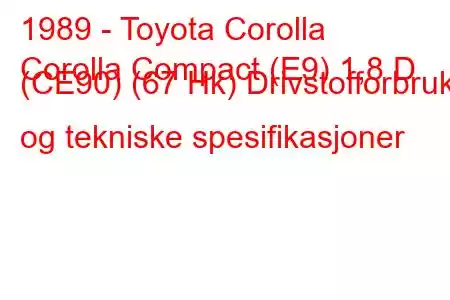 1989 - Toyota Corolla
Corolla Compact (E9) 1,8 D (CE90) (67 Hk) Drivstofforbruk og tekniske spesifikasjoner