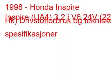 1998 - Honda Inspire
Inspire (UA4) 3.2 i V6 24V (225 Hk) Drivstofforbruk og tekniske spesifikasjoner