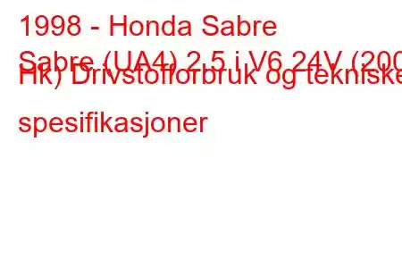 1998 - Honda Sabre
Sabre (UA4) 2.5 i V6 24V (200 Hk) Drivstofforbruk og tekniske spesifikasjoner