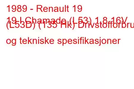 1989 - Renault 19
19 I Chamade (L53) 1,8 16V (L53D) (135 Hk) Drivstofforbruk og tekniske spesifikasjoner