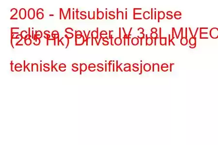 2006 - Mitsubishi Eclipse
Eclipse Spyder IV 3.8L MIVEC (265 Hk) Drivstofforbruk og tekniske spesifikasjoner