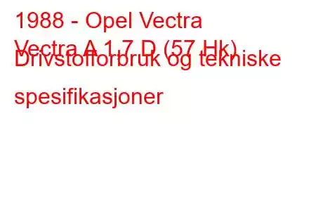 1988 - Opel Vectra
Vectra A 1,7 D (57 Hk) Drivstofforbruk og tekniske spesifikasjoner