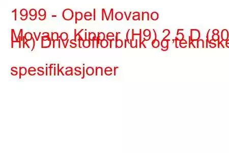 1999 - Opel Movano
Movano Kipper (H9) 2,5 D (80 Hk) Drivstofforbruk og tekniske spesifikasjoner