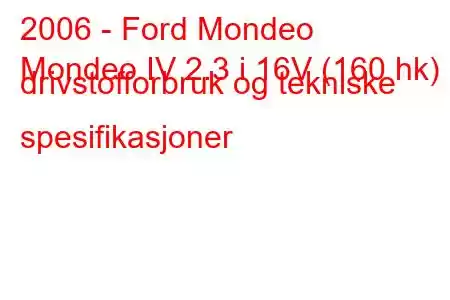 2006 - Ford Mondeo
Mondeo IV 2.3 i 16V (160 hk) drivstofforbruk og tekniske spesifikasjoner