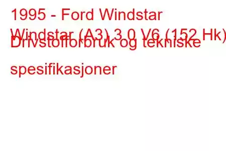 1995 - Ford Windstar
Windstar (A3) 3.0 V6 (152 Hk) Drivstofforbruk og tekniske spesifikasjoner