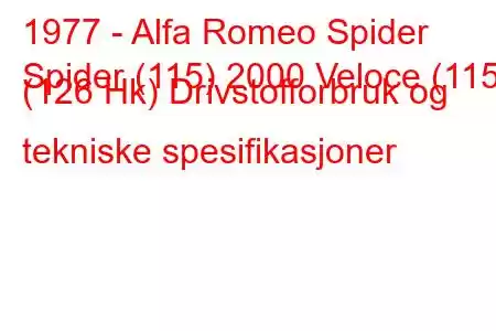 1977 - Alfa Romeo Spider
Spider (115) 2000 Veloce (115) (126 Hk) Drivstofforbruk og tekniske spesifikasjoner