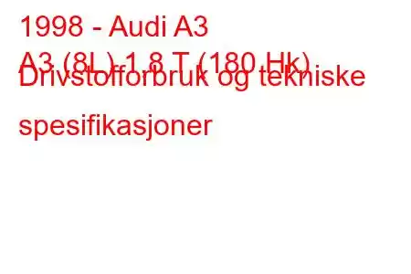 1998 - Audi A3
A3 (8L) 1,8 T (180 Hk) Drivstofforbruk og tekniske spesifikasjoner