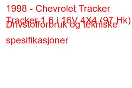 1998 - Chevrolet Tracker
Tracker 1.6 i 16V 4X4 (97 Hk) Drivstofforbruk og tekniske spesifikasjoner