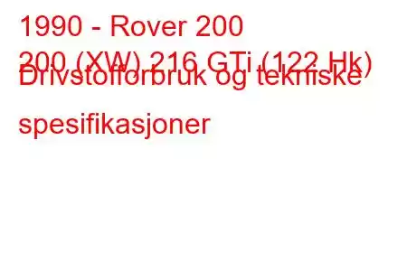 1990 - Rover 200
200 (XW) 216 GTi (122 Hk) Drivstofforbruk og tekniske spesifikasjoner