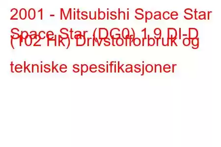 2001 - Mitsubishi Space Star
Space Star (DG0) 1.9 DI-D (102 Hk) Drivstofforbruk og tekniske spesifikasjoner