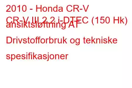 2010 - Honda CR-V
CR-V III 2.2 i-DTEC (150 Hk) ansiktsløftning AT Drivstofforbruk og tekniske spesifikasjoner