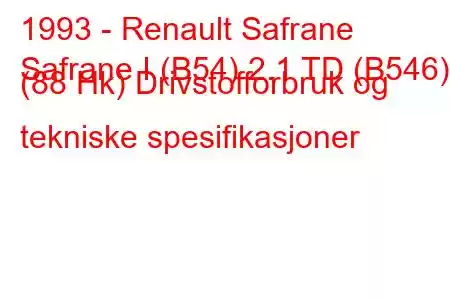 1993 - Renault Safrane
Safrane I (B54) 2.1 TD (B546) (88 Hk) Drivstofforbruk og tekniske spesifikasjoner